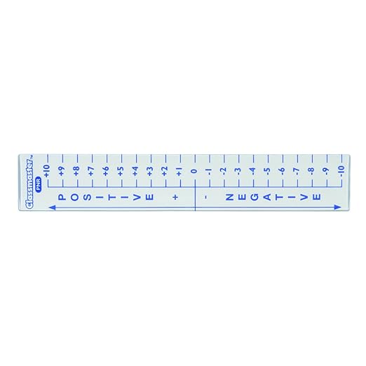 Classmaster Positive/Negative Clear Rulers — 15 cm pack of 20